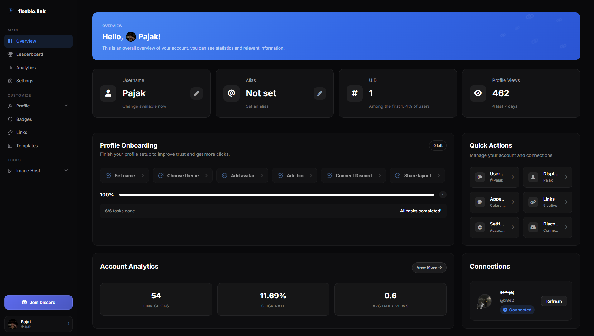 Dashboard